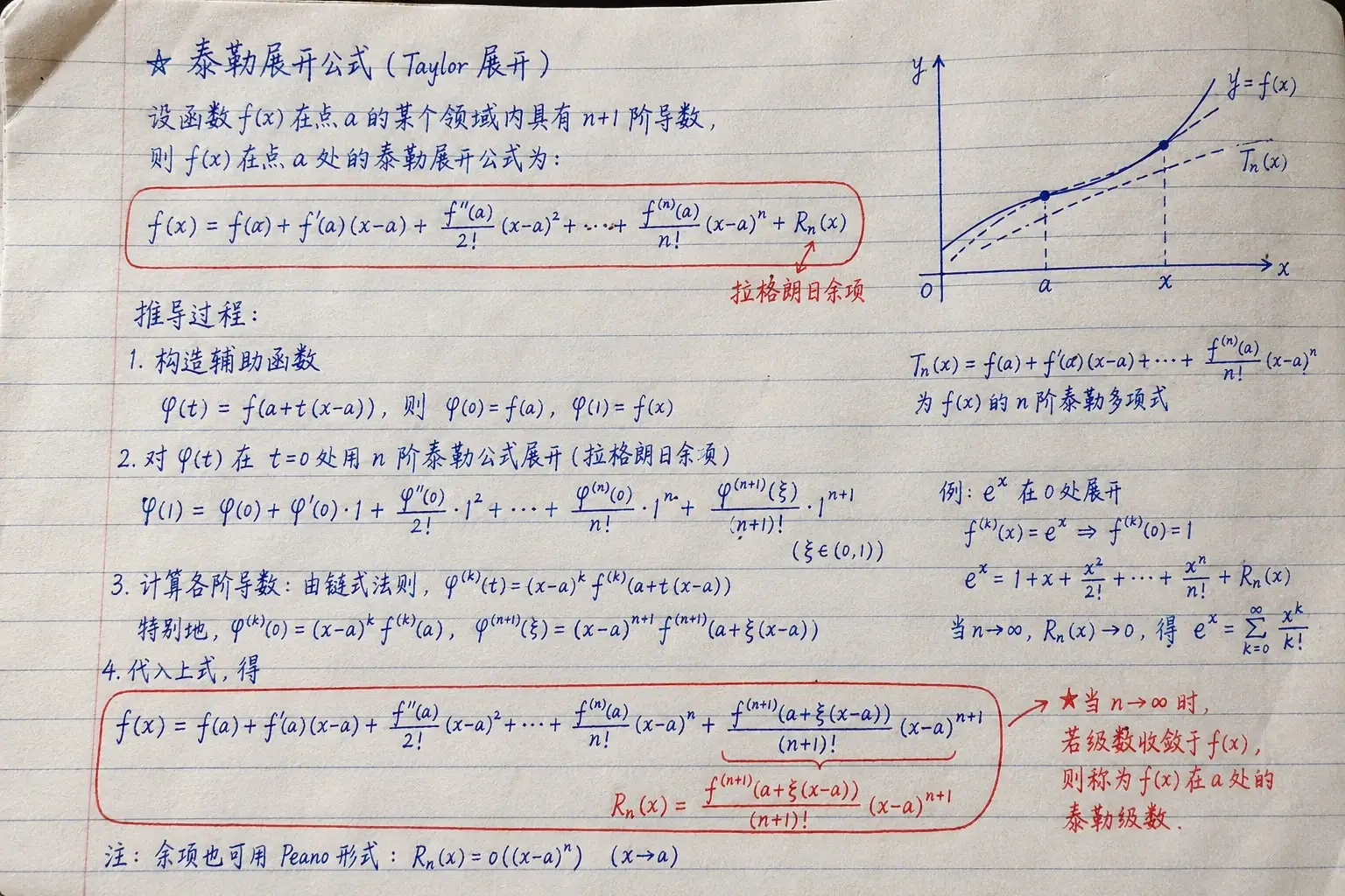 真实感手写笔记