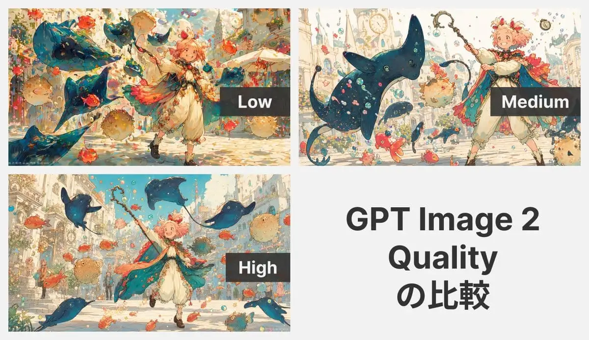 GPT Image 2 三档质量对比测试