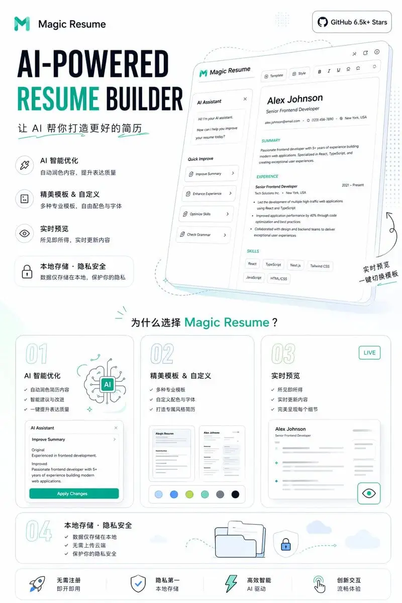 AI简历生成器 宣传海报 Prompt