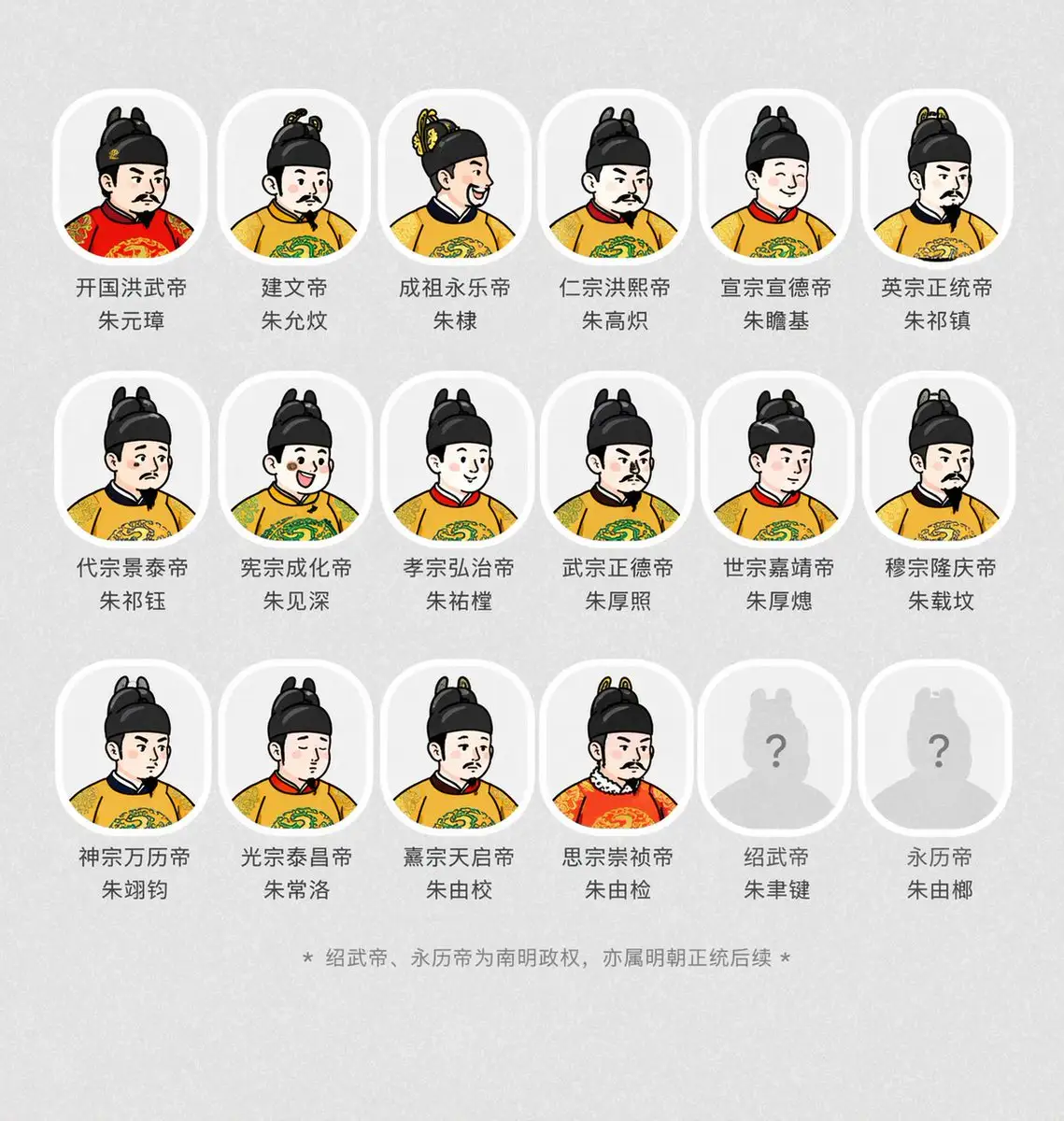古风明朝帝王群像长卷