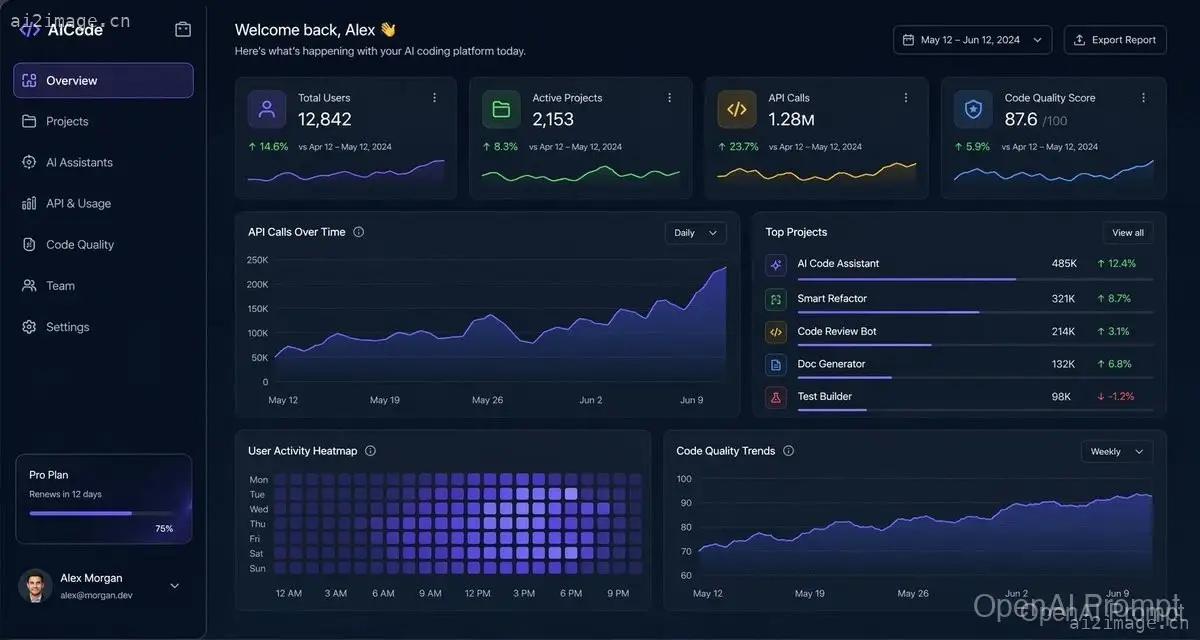 深色 AI 编程仪表盘 UI