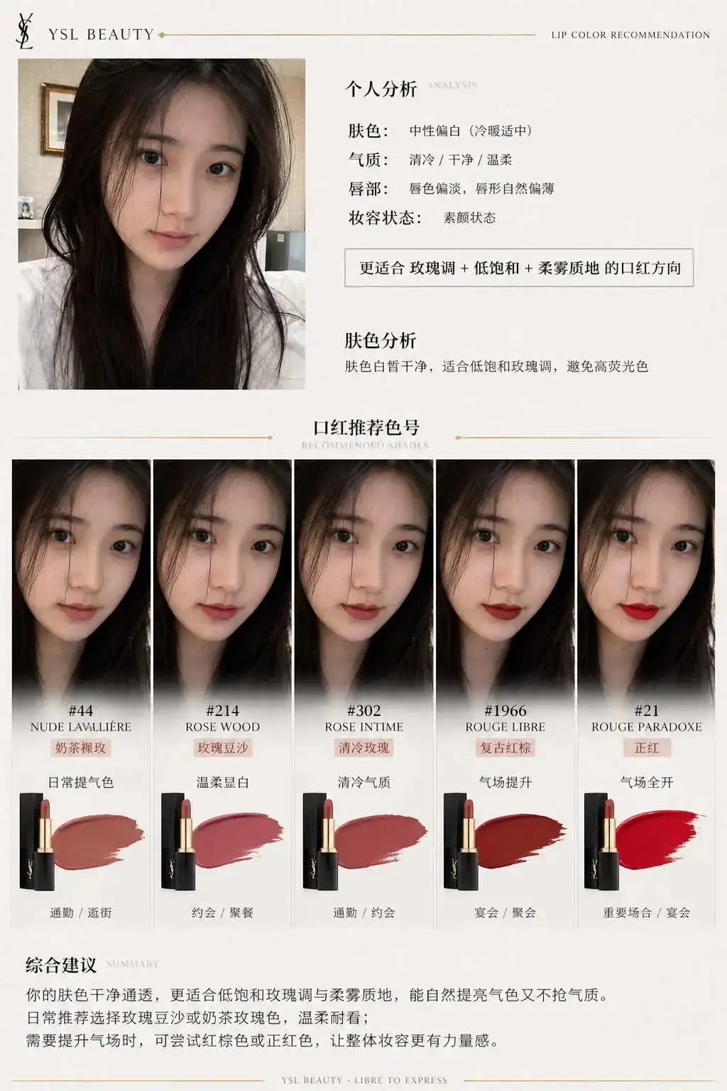 品牌口红推荐报告信息图