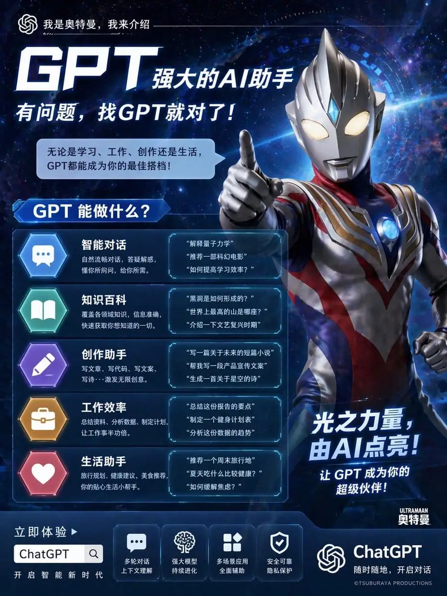 奥特曼 x ChatGPT 未来科幻宣传海报生成