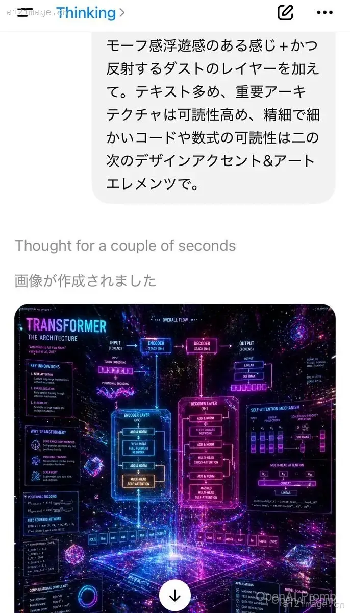 移动端 AI 对话截图与 Transformer 海报