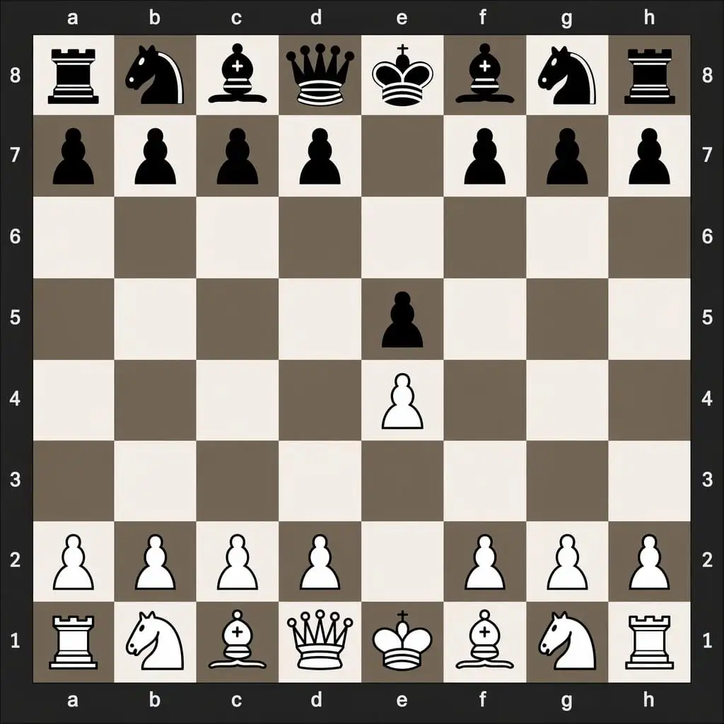 国际象棋开局图解:1.e4 e5 标准棋盘