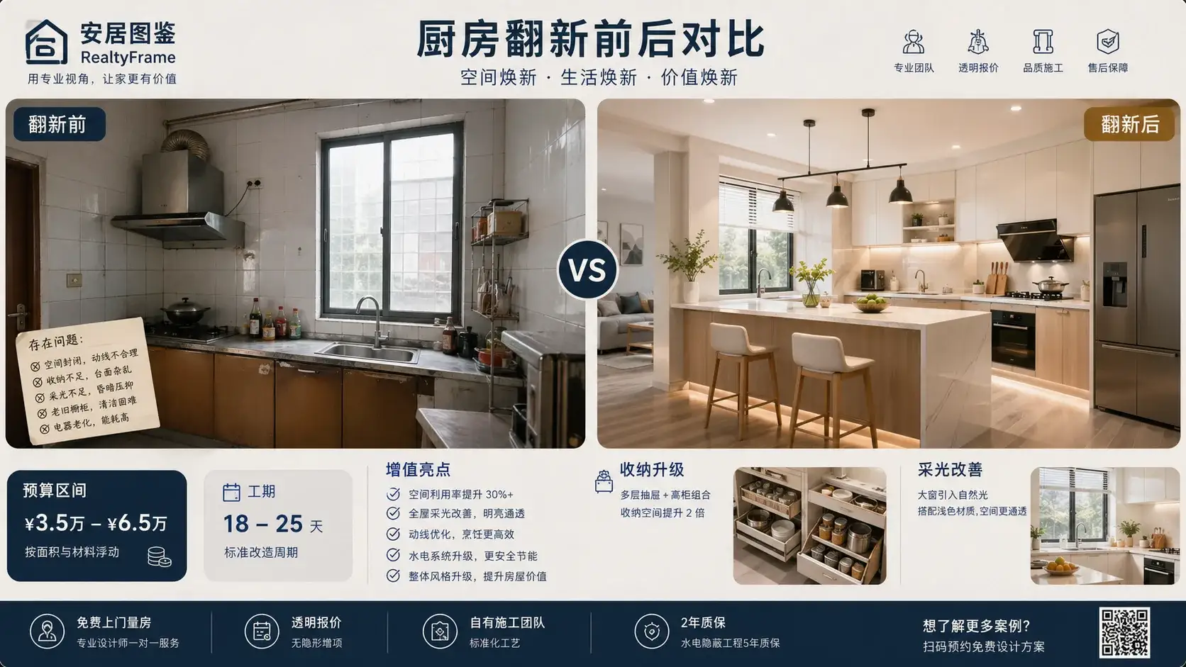 安居图鉴厨房翻新对比