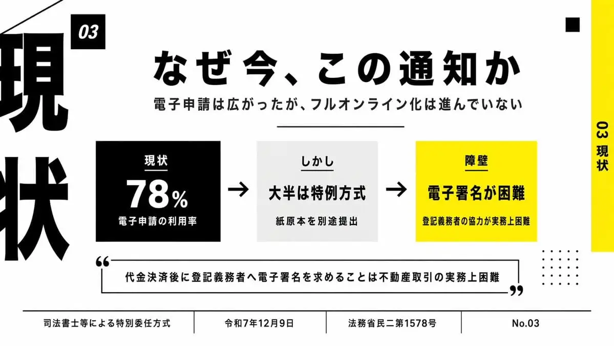 日式极简商务电子申请演示文稿