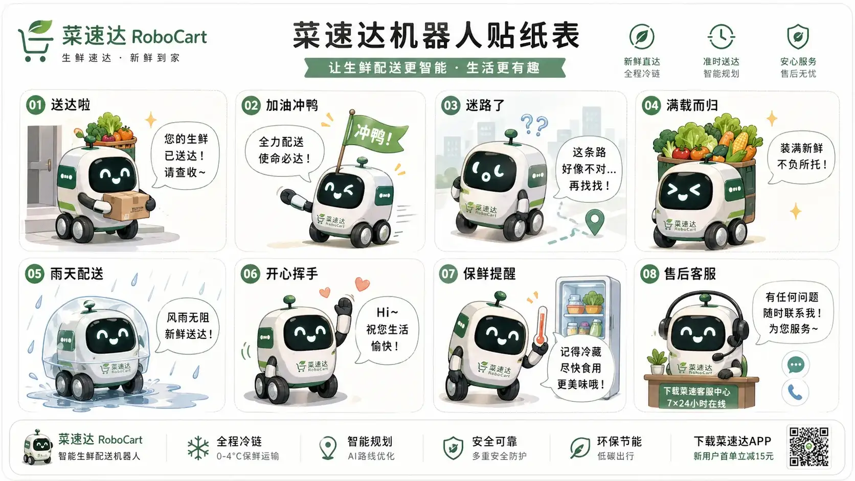 菜速达配送机器人贴纸表