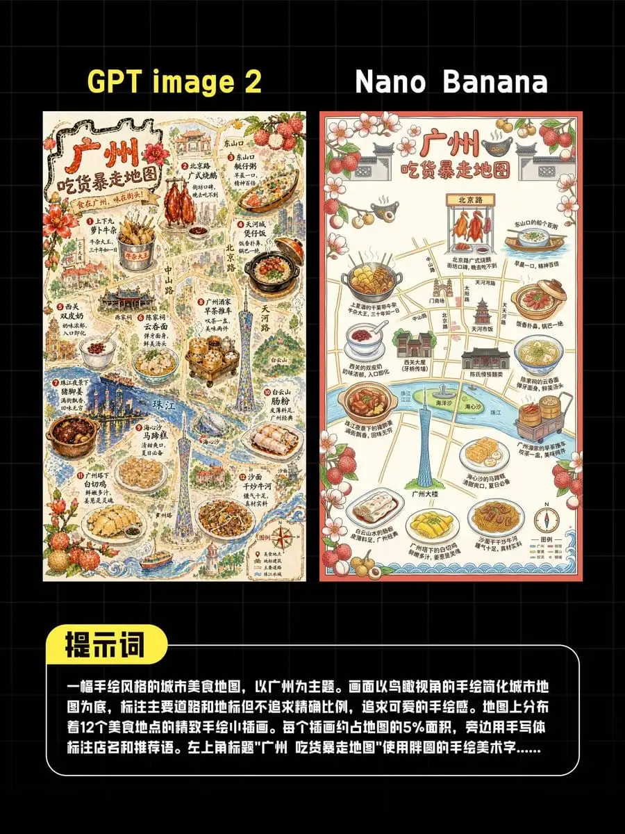 AI广州美食地图PK:GPT vs Nano Banana