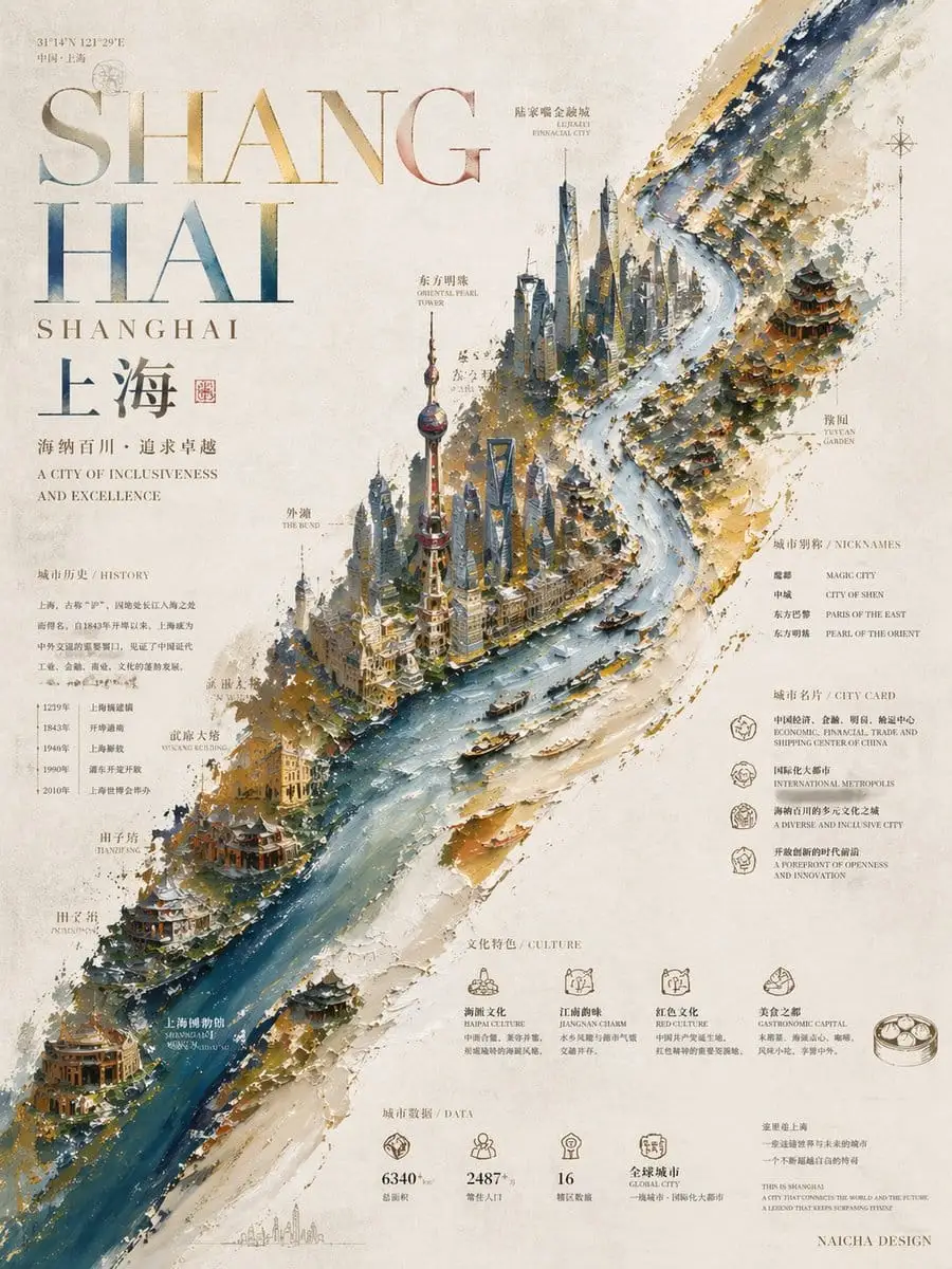 设计师级收藏海报生成器 | 对角线构图 + 厚涂油画风