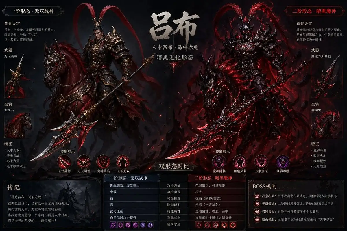 吕布BOSS双形态进化对比图 | 游戏原画设计