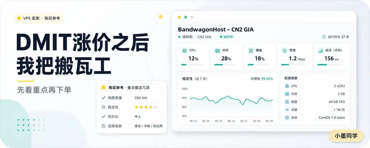 VPS测评封面:专业科技博客仪表盘风格