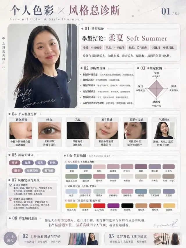 《个人色彩诊断报告》提示词