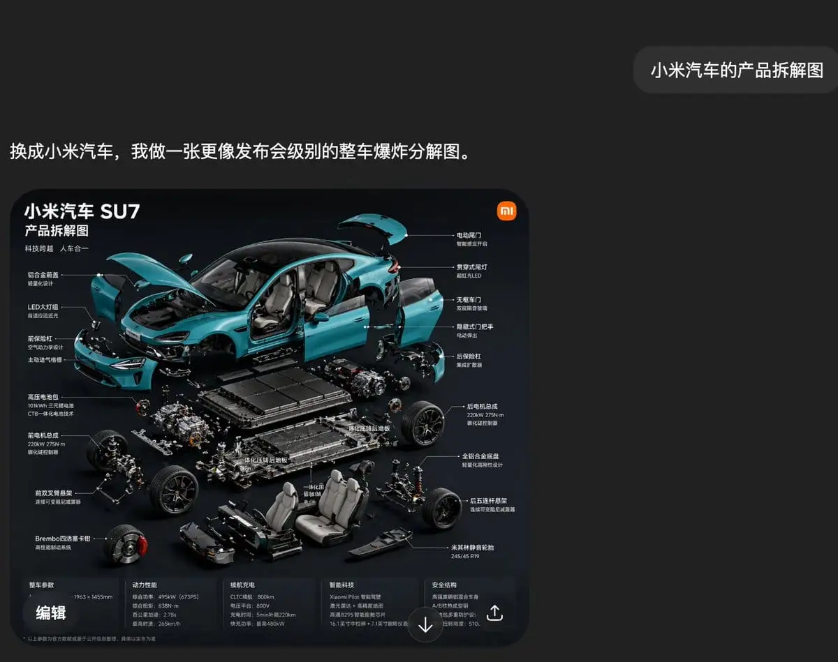 小米SU7爆炸图·发布会级产品拆解