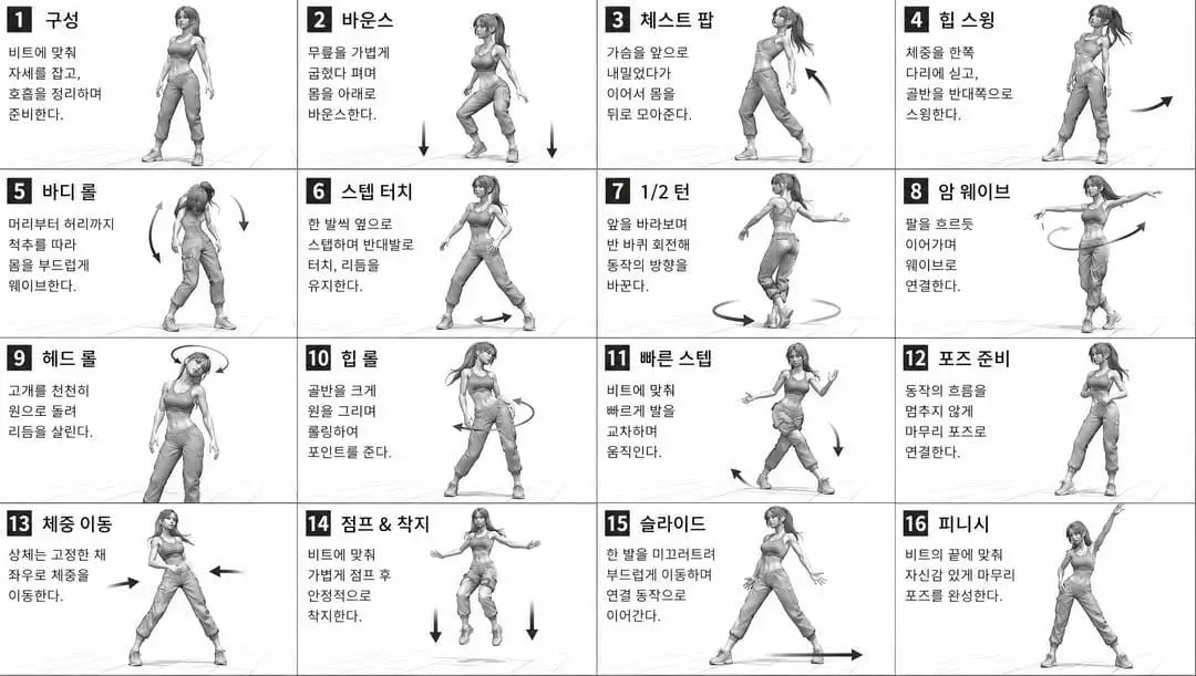灰度3D角色动作分格参考表