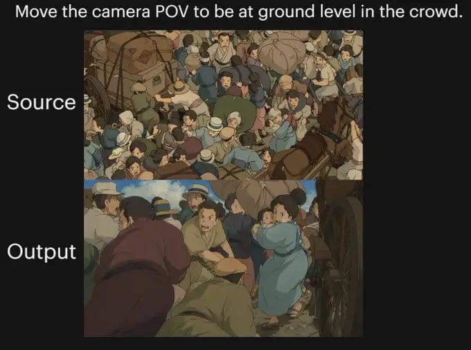 动漫人群视角对比:俯视转地面沉浸POV