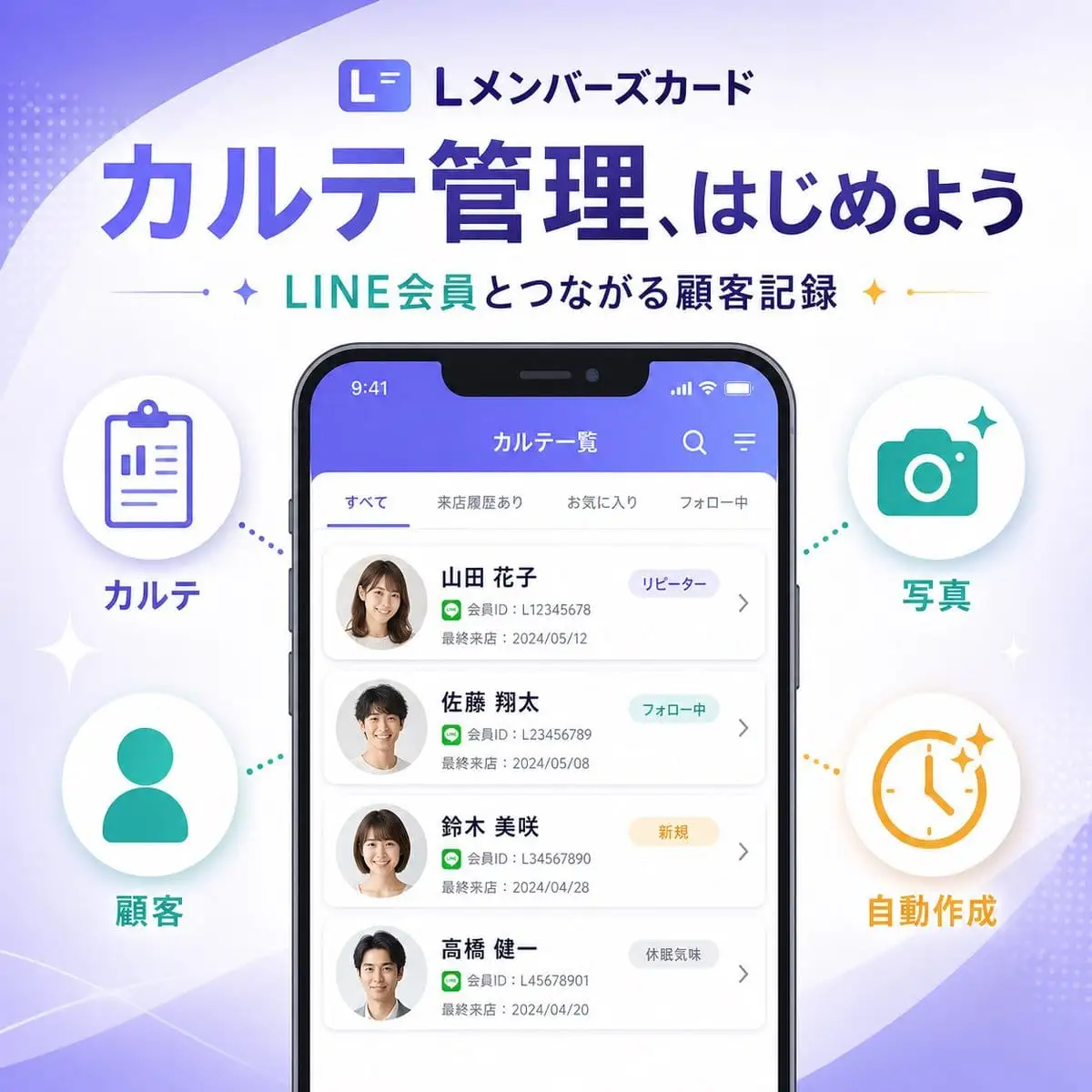 日本SaaS功能宣传横幅 | 病历管理新体验