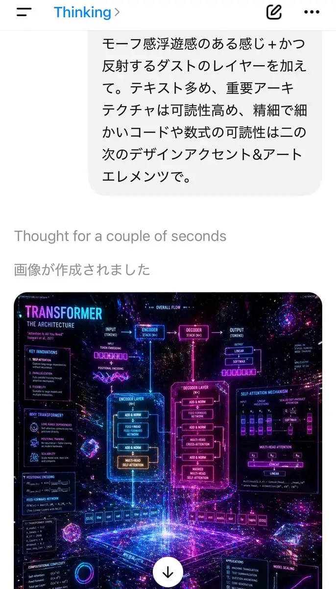 移动端AI对话截图:Transformer神经网络海报生成