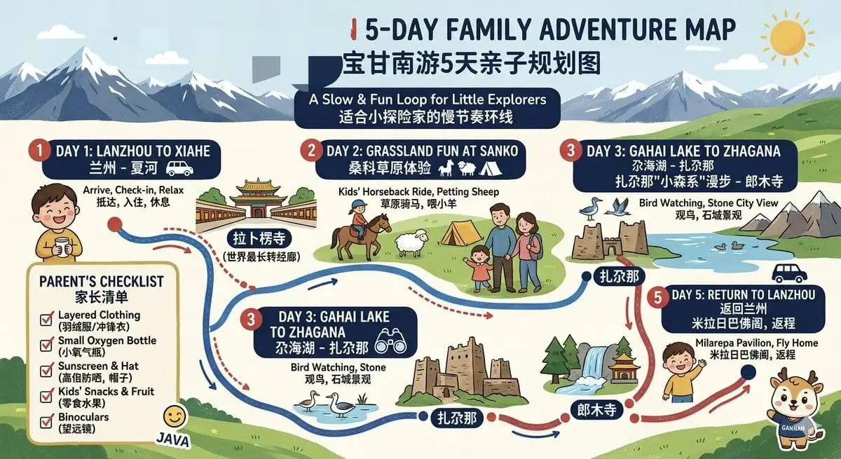 双语5天亲子游路线图｜甘南自驾探险