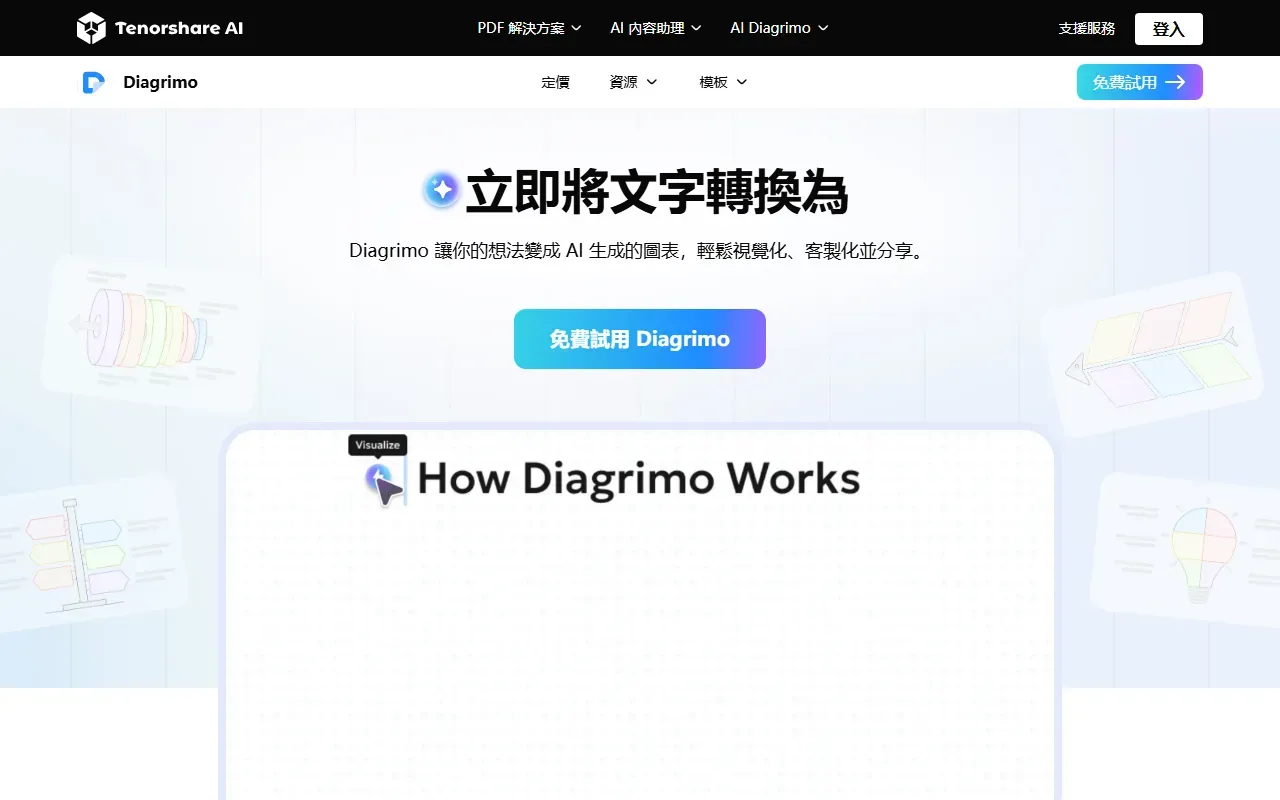 Diagrimo 截图