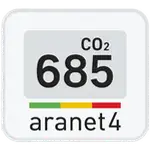 Aranet4 logo