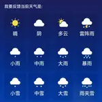 MCP Weather 0c7cf475 logo