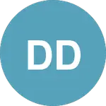 Todo Markdown MCP Server logo